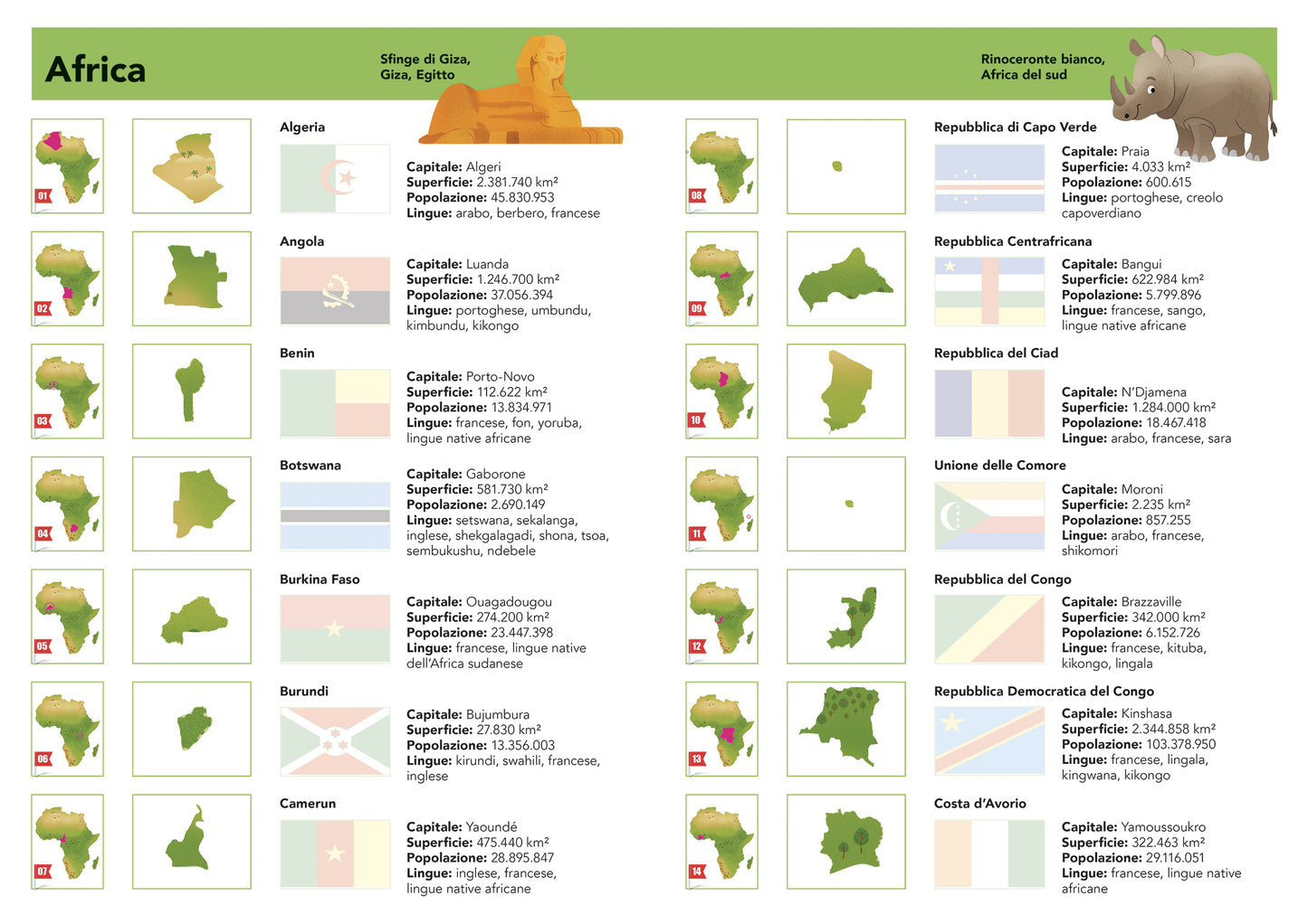 Tutte le bandiere del mondo::Attacca le 195 bandiere di tutti gli Stati del mondo