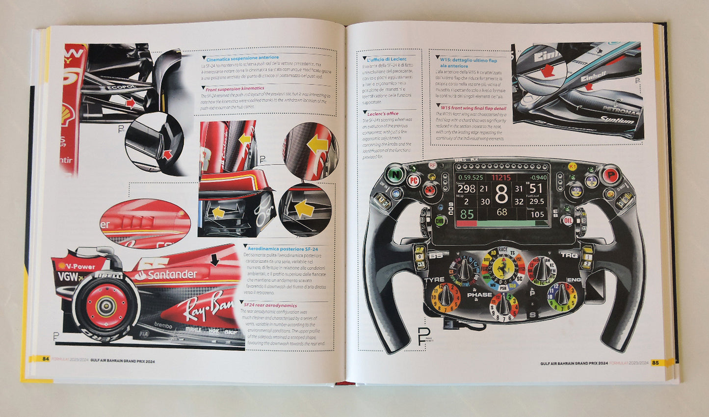 Formula 1 2023/2024 La tecnica/Technical insights::2025 Hot Topics (Ediz. bilingue italiano/inglese)