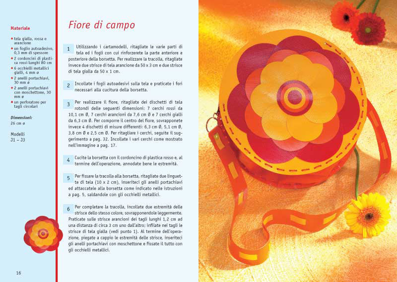 Borsette supertrendy