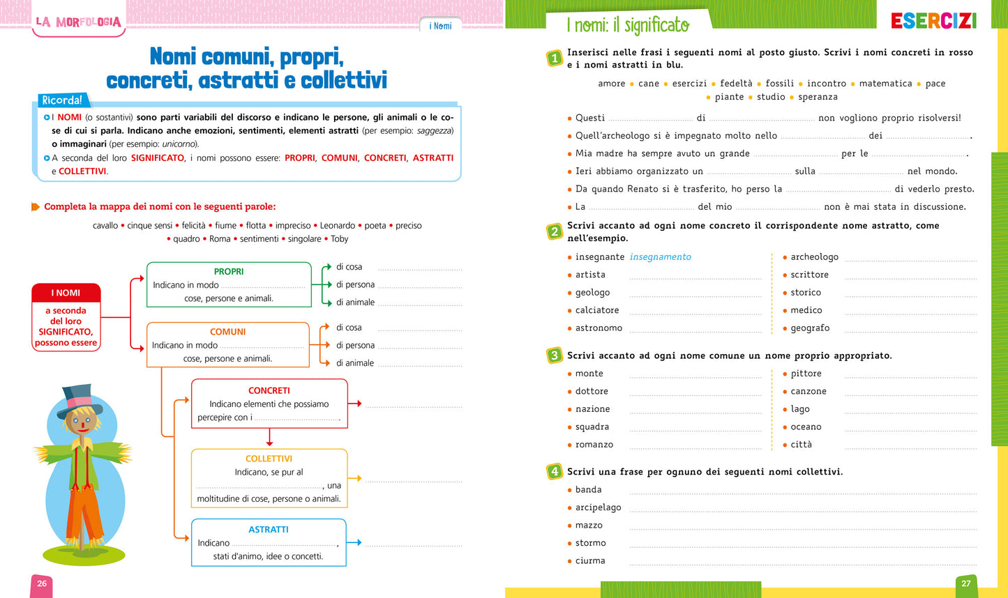E' tempo di emozioni Riflessione linguistica classe 5