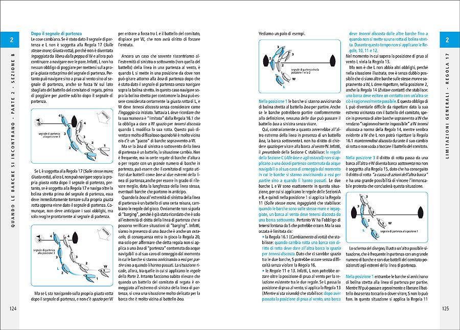 Regolamento di Regata commentato e illustrato