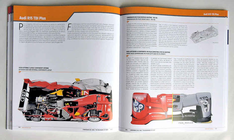 Endurance WEC::Dalle Gruppo C ai prototipi ibridi/ From Group C to Hybrid prototypes