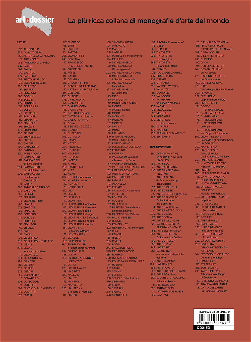 Leonardo. La pittura