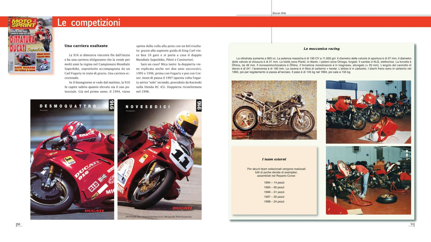 DUCATI 916. 748 - 996 - 998