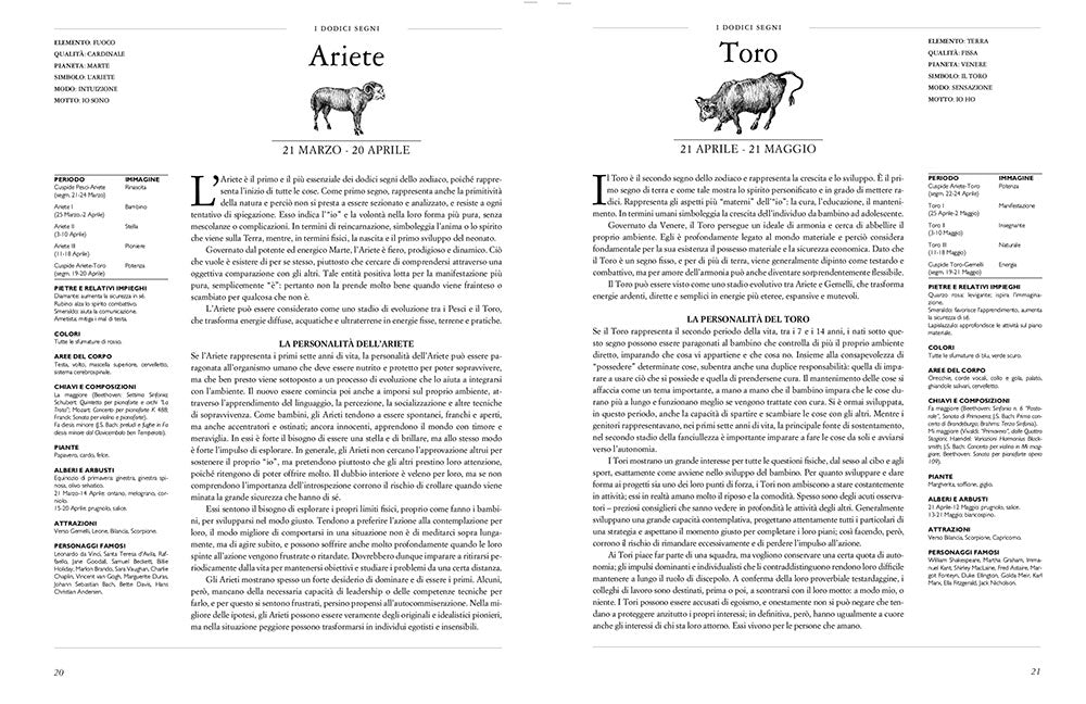 Personology ::Il linguaggio segreto delle date di nascita