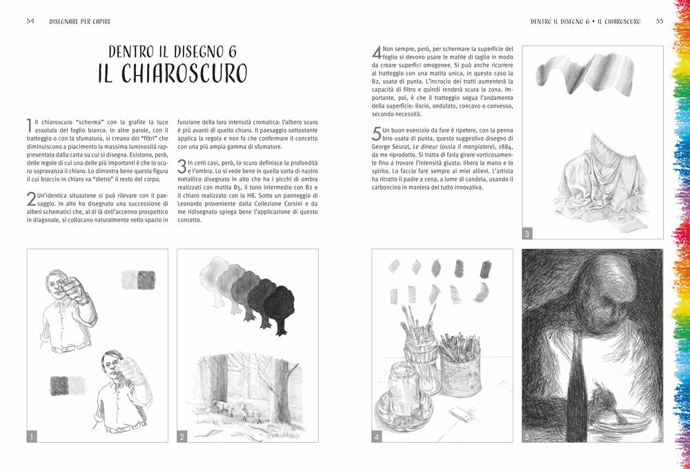 Corso di disegno