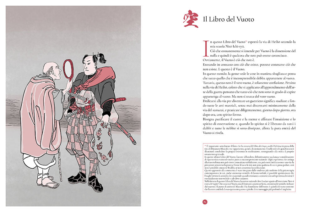 Il libro dei cinque anelli