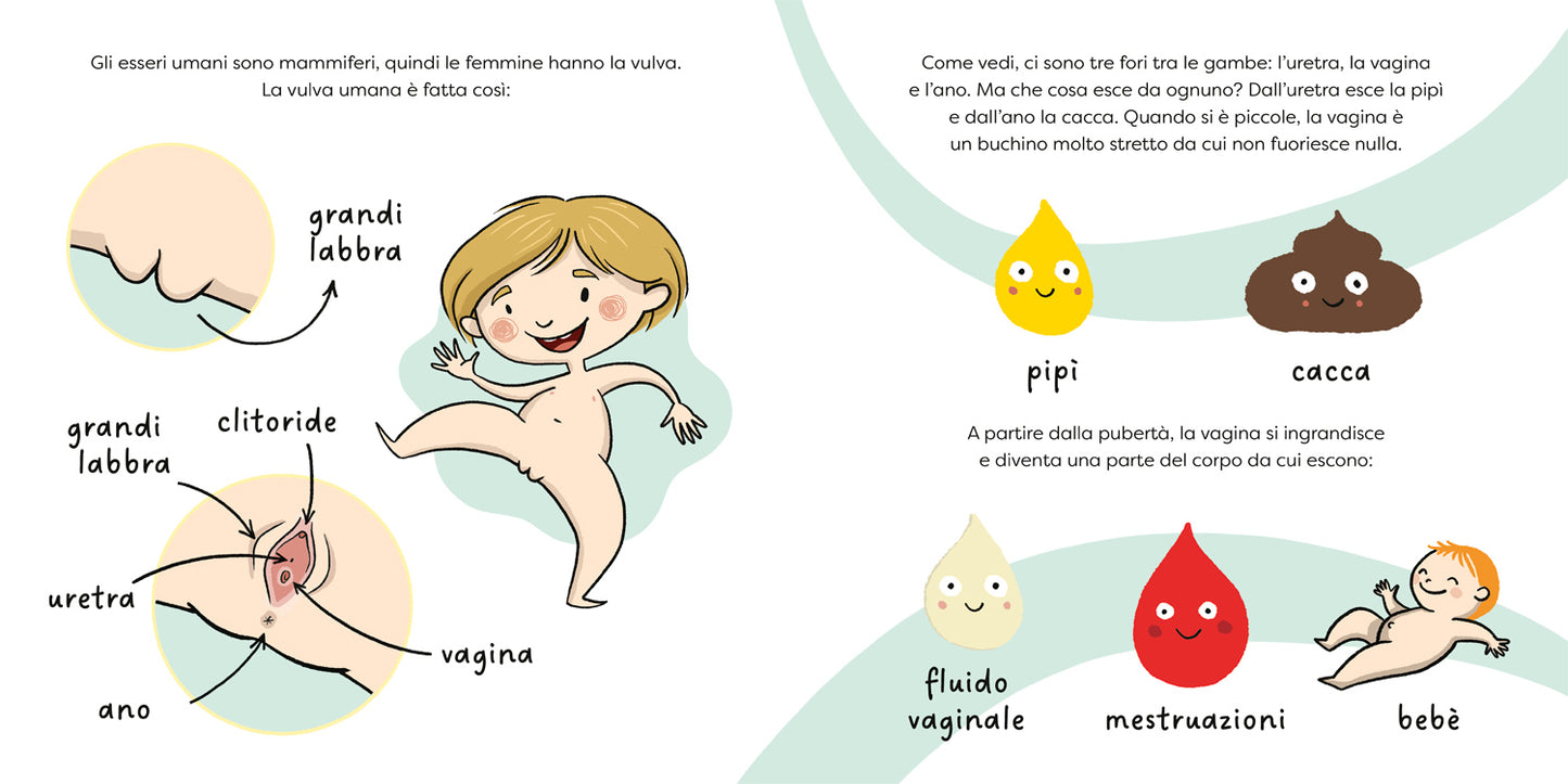 Farfallina? Si chiama vulva!::Per parlare con serenità e senza imbarazzo di sessualità con i bambini
