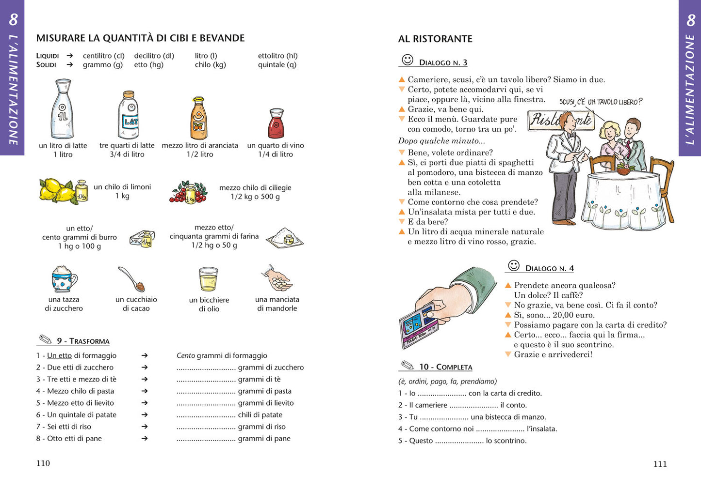 Parlo Italiano