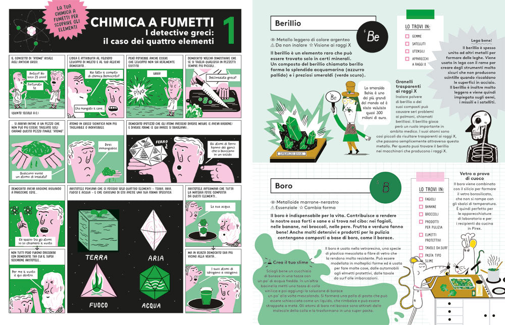 La tavola degli elementi::Scopri la chimica intorno a te!