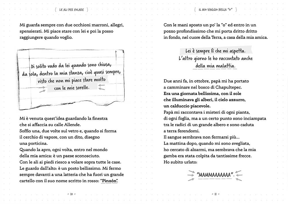 Le ali per volare. Frida Kahlo
