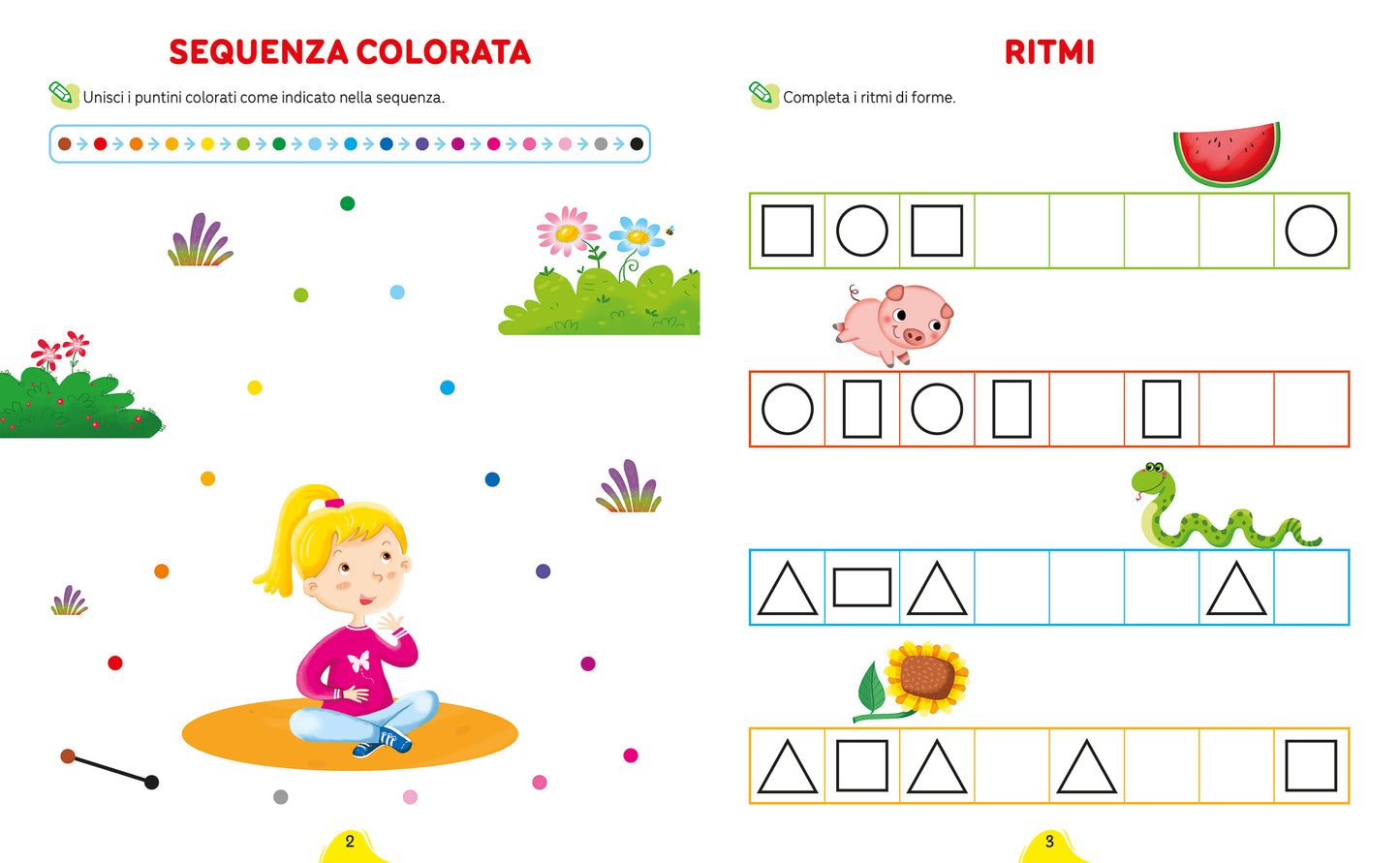 Vado in prima - Prerequisiti e logica