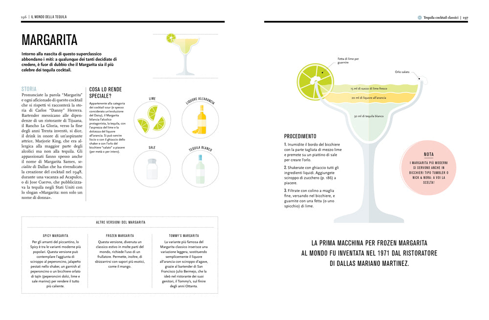 IL MONDO DELLA TEQUILA::CONOSCERLA, SCEGLIERLA E IMPARARE A DEGUSTARLA