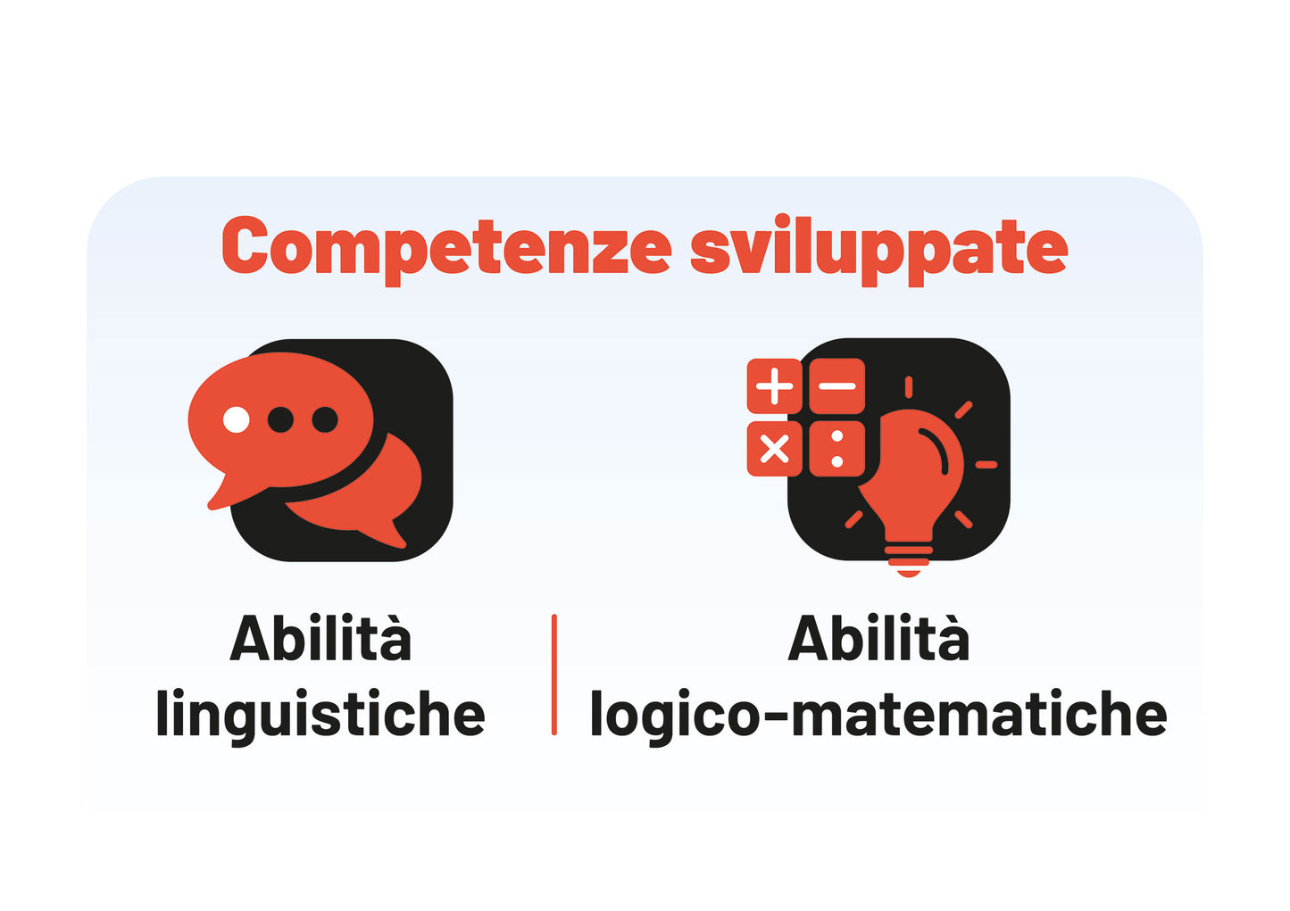 Lettere e numeri in gioco