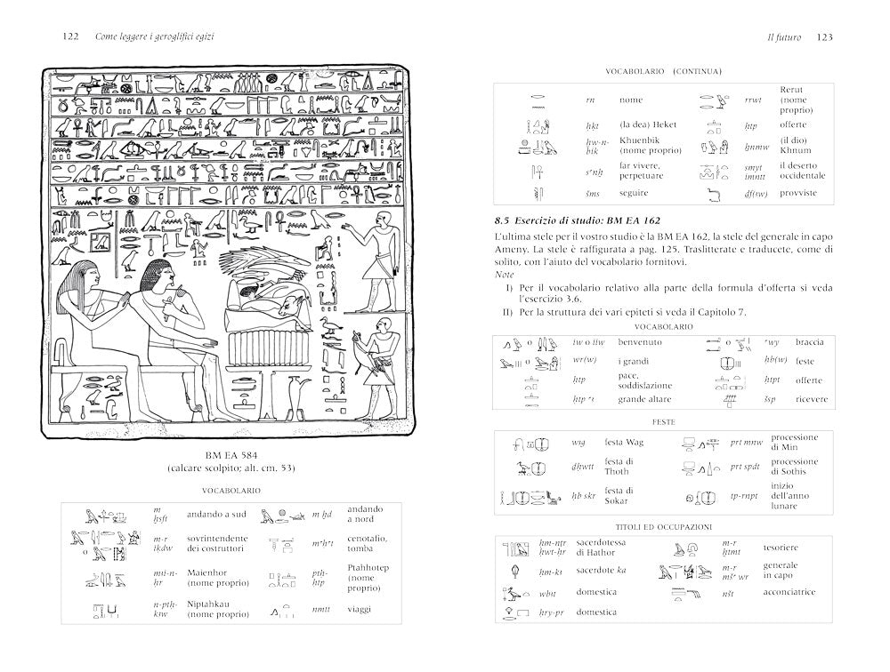 Come leggere i geroglifici egizi::manuale tecnico e pratico