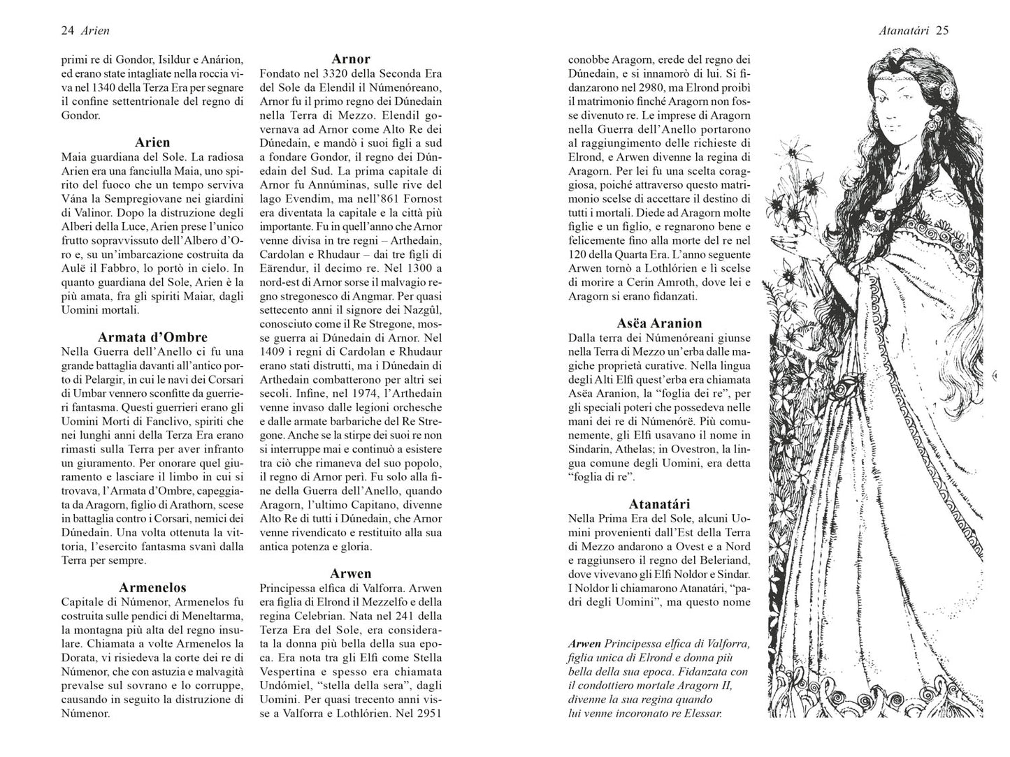 Dizionario di Tolkien