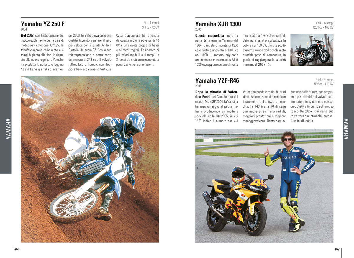 Moto::I modelli che hanno fatto la storia