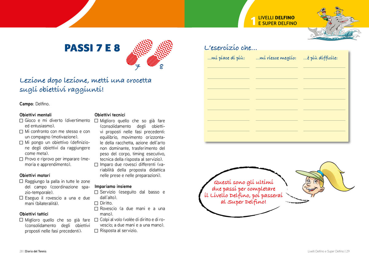 Diario del Tennis livello Delfino