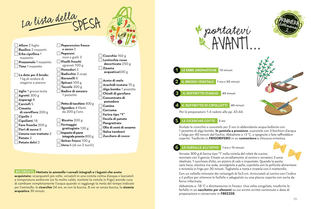 Kitchen planner::fare la spesa e cucinare una volta a settimana con i prodotti di stagione