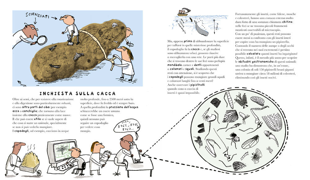 La cacca::Storia naturale dell'innominabile