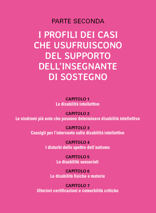 Vademecum di Psicologia per insegnanti di sostegno::Dall'esercizio del ruolo all'analisi dei problemi del neurosviluppo