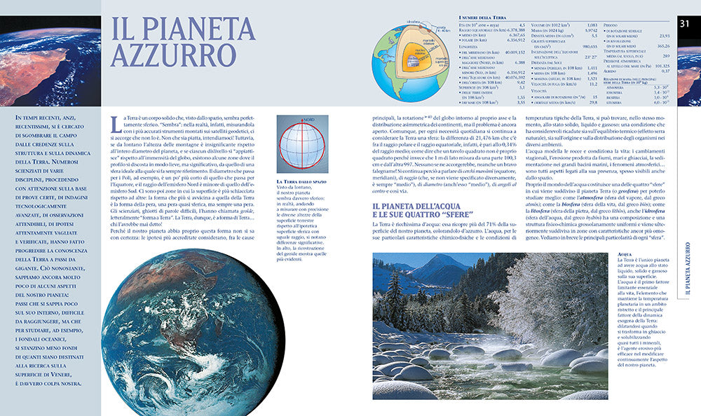 Atlante del cielo::Misteri e meraviglie dell'universo