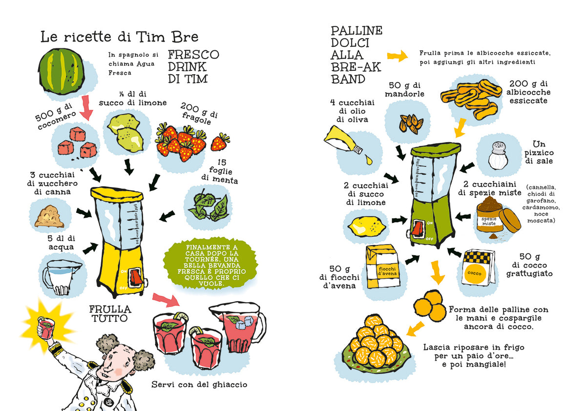 Re per un giorno::Summer Book