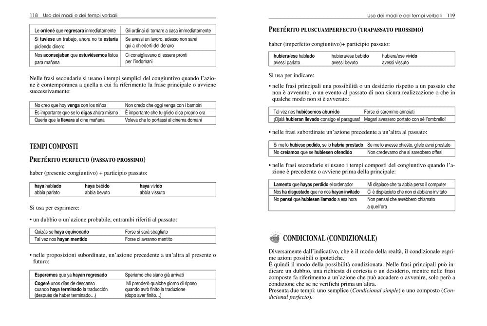 Spagnolo. Grammatica facile::Fonetica, sostantivi, aggettivi, pronomi, avverbi, preposizioni, verbi, sintassi