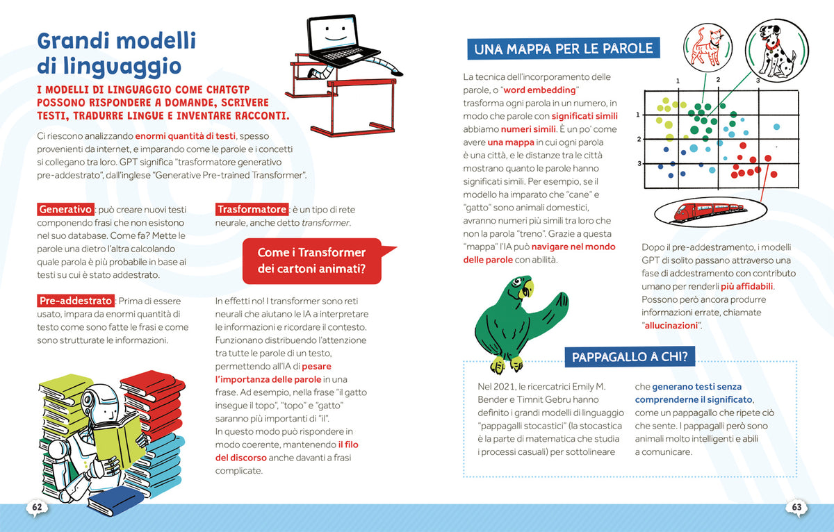 IA Manuale sull'intelligenza artificiale::Manuale sull’intelligenza artificiale