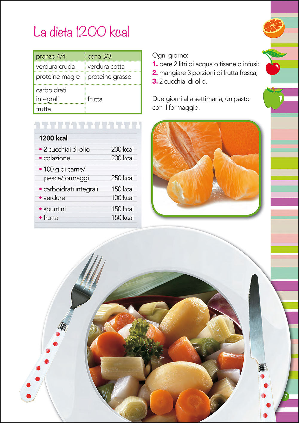 Beauty Planner::10 diete al femminile, efficaci ed equilibrate