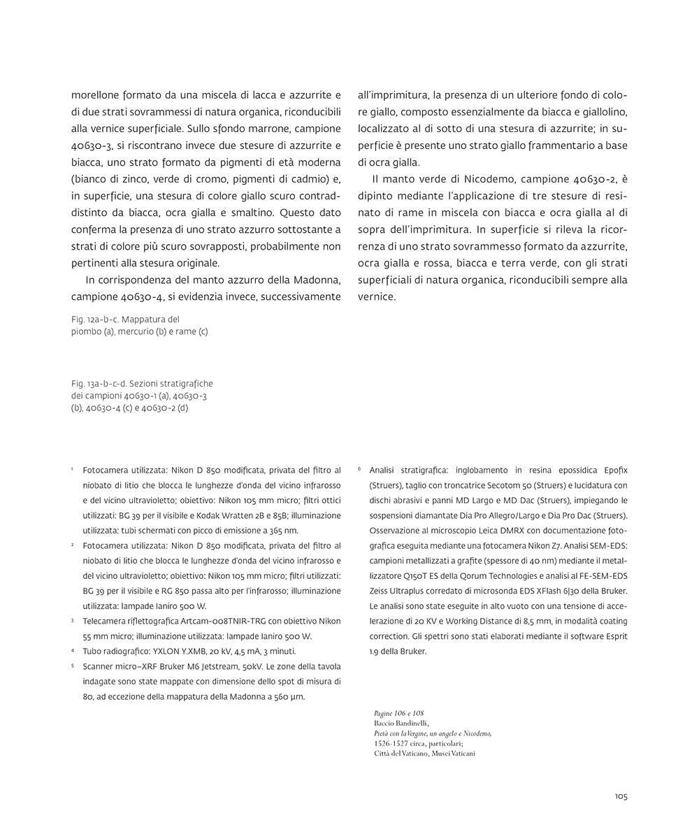 Baccio Bandinelli pittore