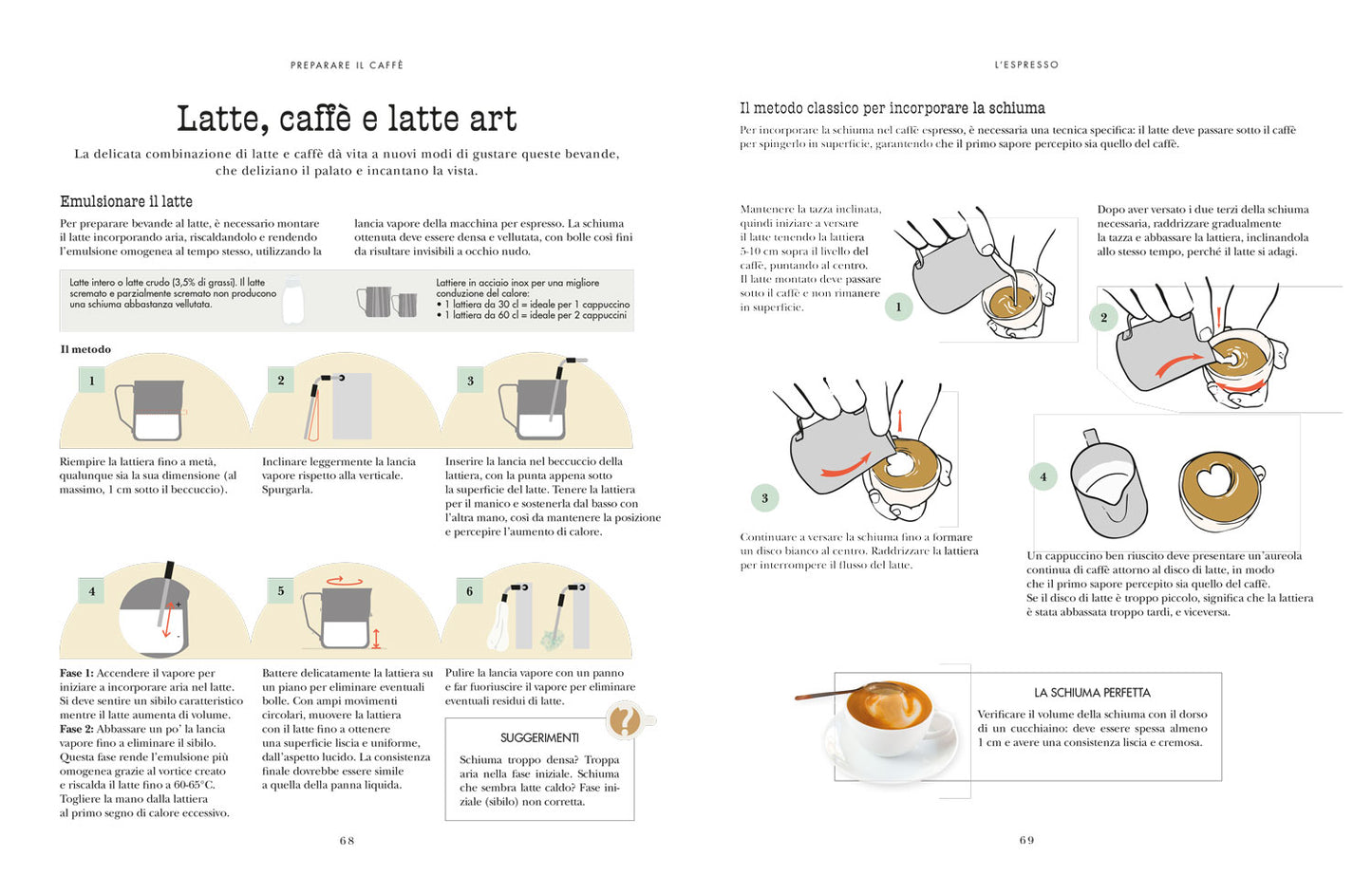 Caffè. Manuale per aspiranti intenditori