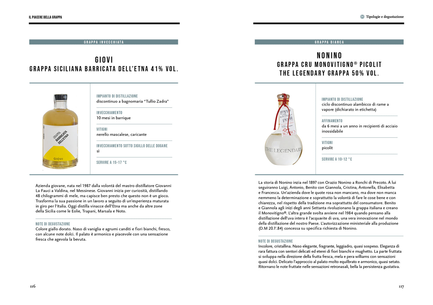 IL PIACERE DELLA GRAPPA::CONOSCERLA, SCEGLIERLA E IMPARARE A DEGUSTARLA