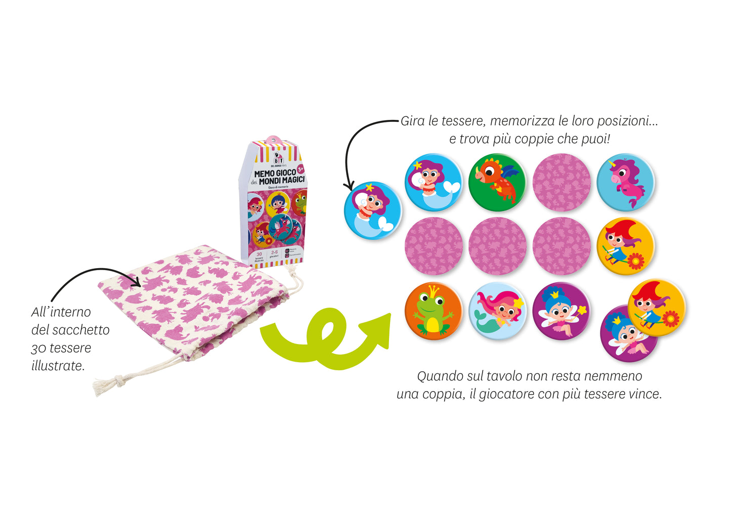 Memo gioco dei mondi magici