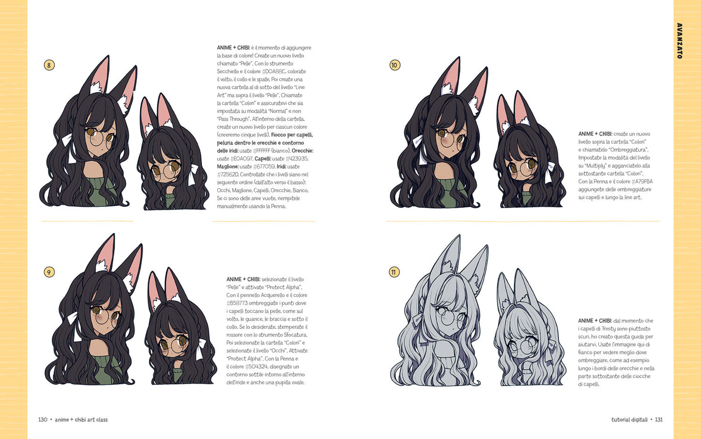 Anime e Chibi Art Class