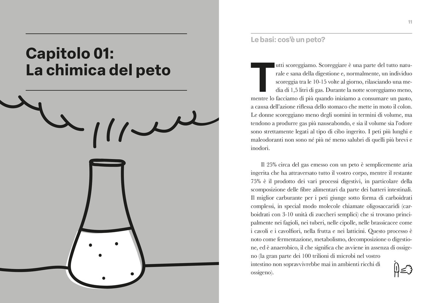 Petologia::La straordinaria scienza dietro l'umile scoreggia