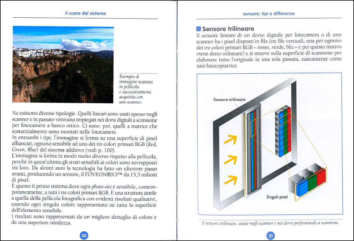 Fotografia digitale: il manuale completo::Fotocamere, vantaggi, luce e colore, trucchi e segreti