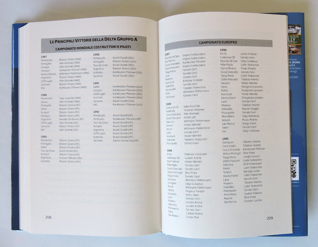 DELTA FORCE ::I grandi piloti della Lancia Delta