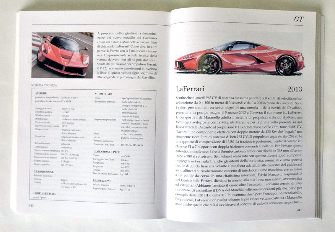 Tutto Ferrari::Sesta edizione aggiornata