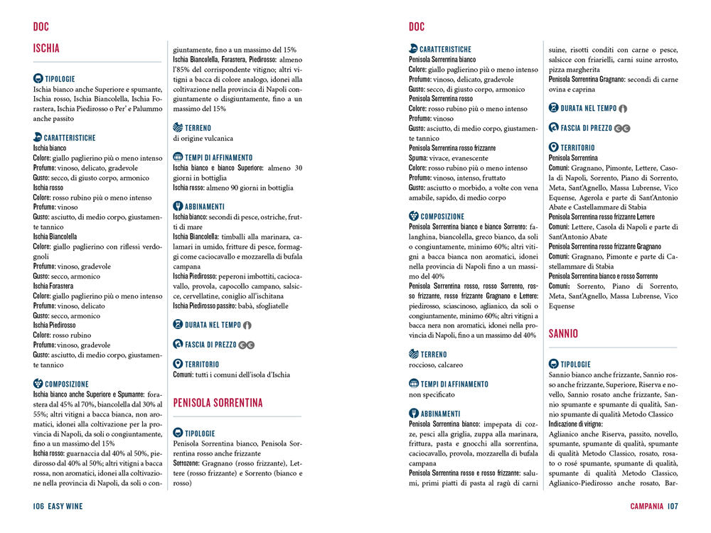 Easy wine::Guida facile ai vini italiani