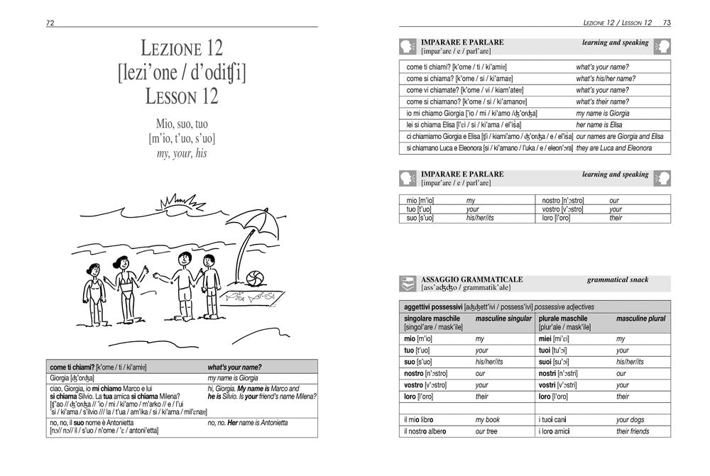 Italiano per stranieri - For Foreigners- Corso completo- A complete Language Course con tracce audio::Frasi - Sentences • Grammatica - Grammar • Pronuncia - Pronunciation • Esercizi - Exercises • Dizionario - Dictionary