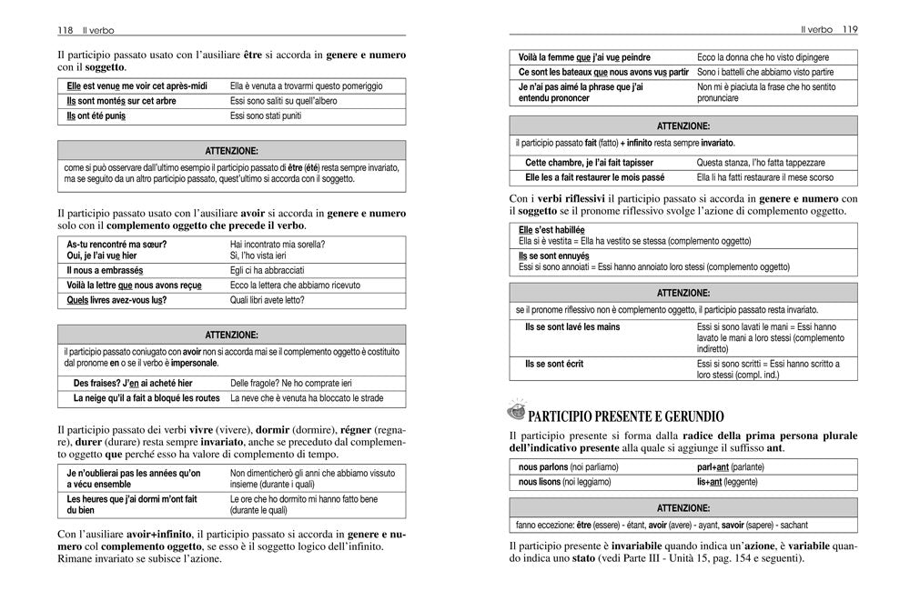 Francese. Grammatica facile::Fonetica • sostantivi • aggettivi • pronomi • avverbi • preposizioni • verbi • sintassi