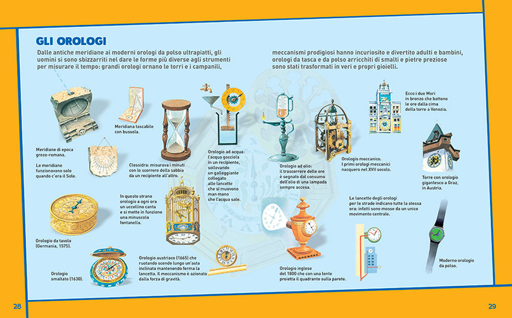 Il libro delle scoperte