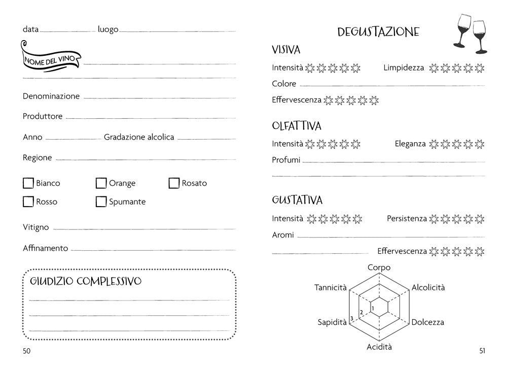 Wine Lover. Planner::Degustazione - Abbinamenti - Cantina