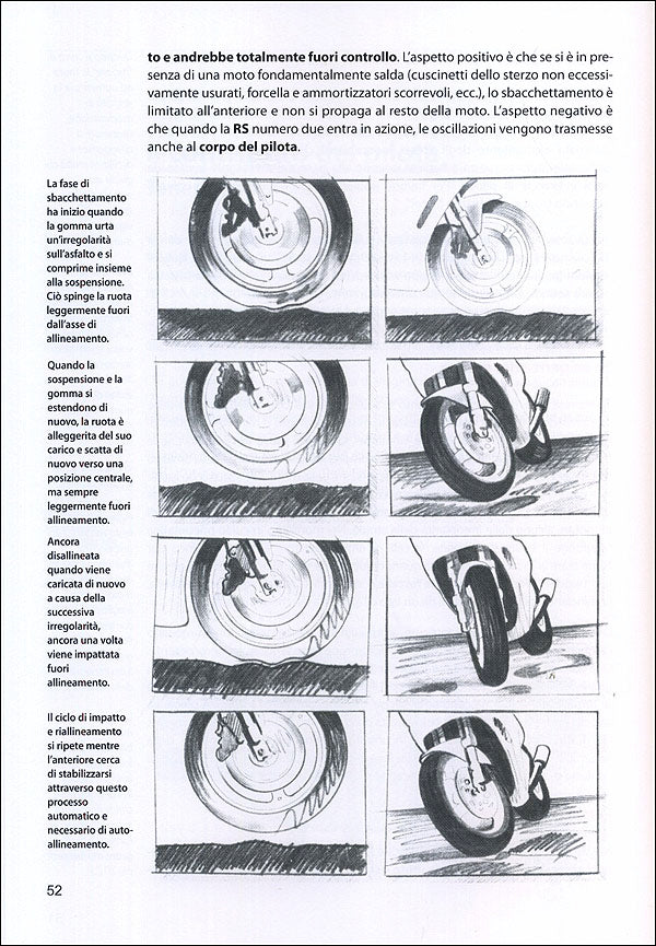 Questione di polso::Come si guida una moto da competizione