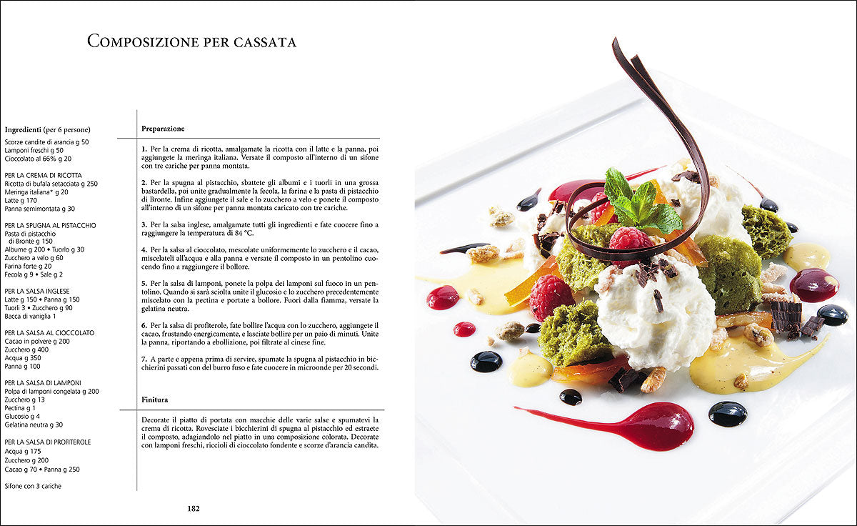 Casa Perbellini::Arte nella classicità