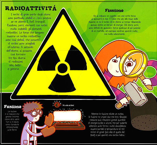 Guarda che reazione!::Scoppiettante pop-up sulla chimica