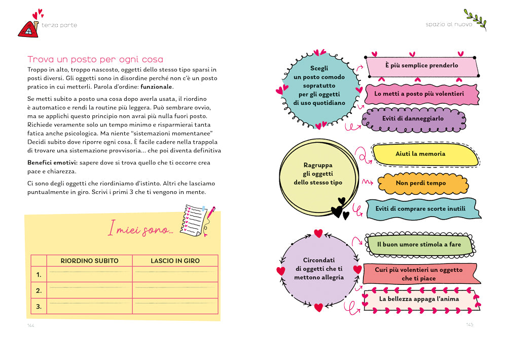 Il mio planner per fare ordine in casa e nella vita