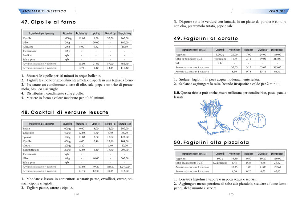 Ricettario dietetico::La guida completa per organizzare la propria dieta