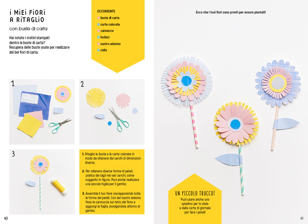 L'atelier del riciclo